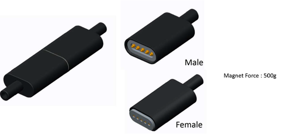 Auriculares AVAYA L149 binaural (AV L149 HEADSET LEATHER QC STEREO) - Image 2